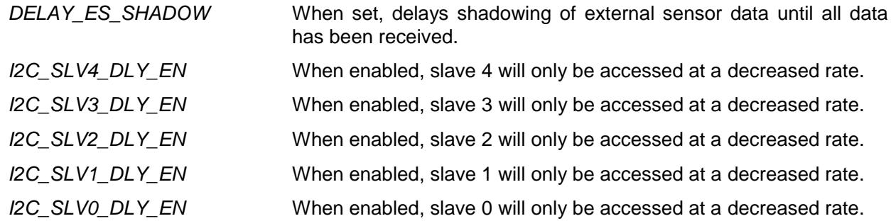 I2C slave delay enable bit descriptions