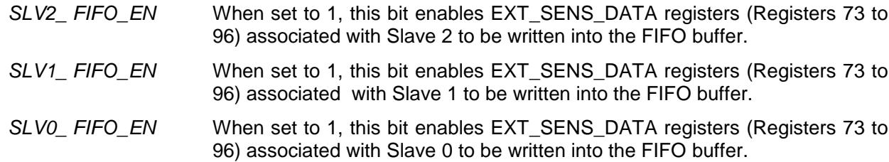 Descriptions for slave FIFO enable bits