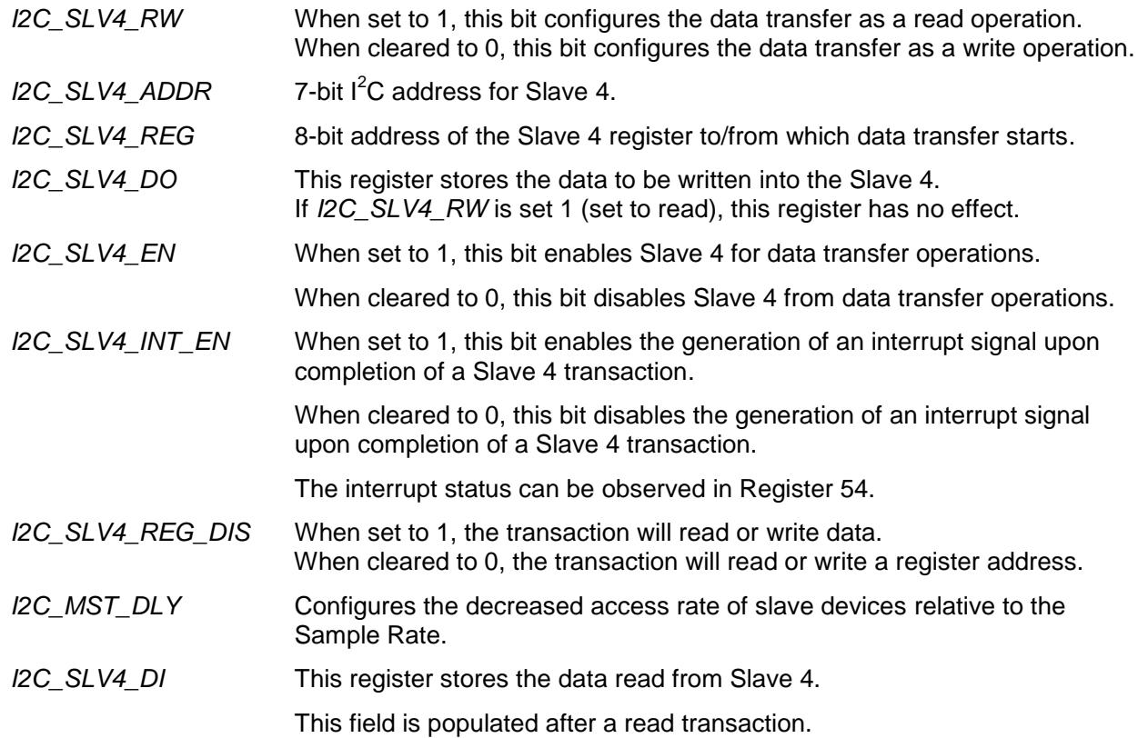 I2C Slave 4 control register bit descriptions