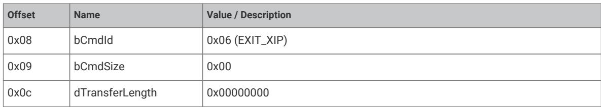 Command ID and transfer length offset table