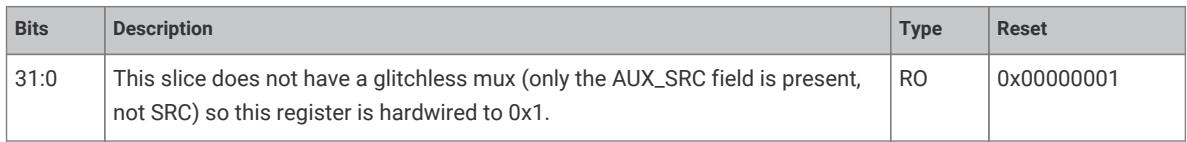Register bit field description for a clock slice mux