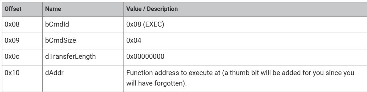 Command structure or register offset table