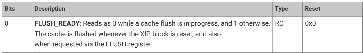 FLUSH_READY bit field description in XIP block