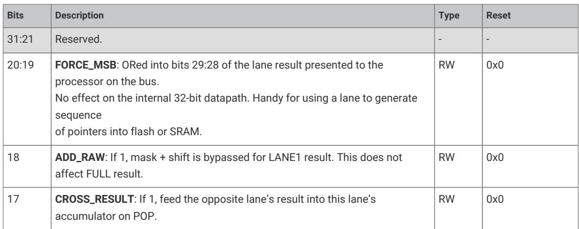 Register bit field descriptions for lane results and accumulators