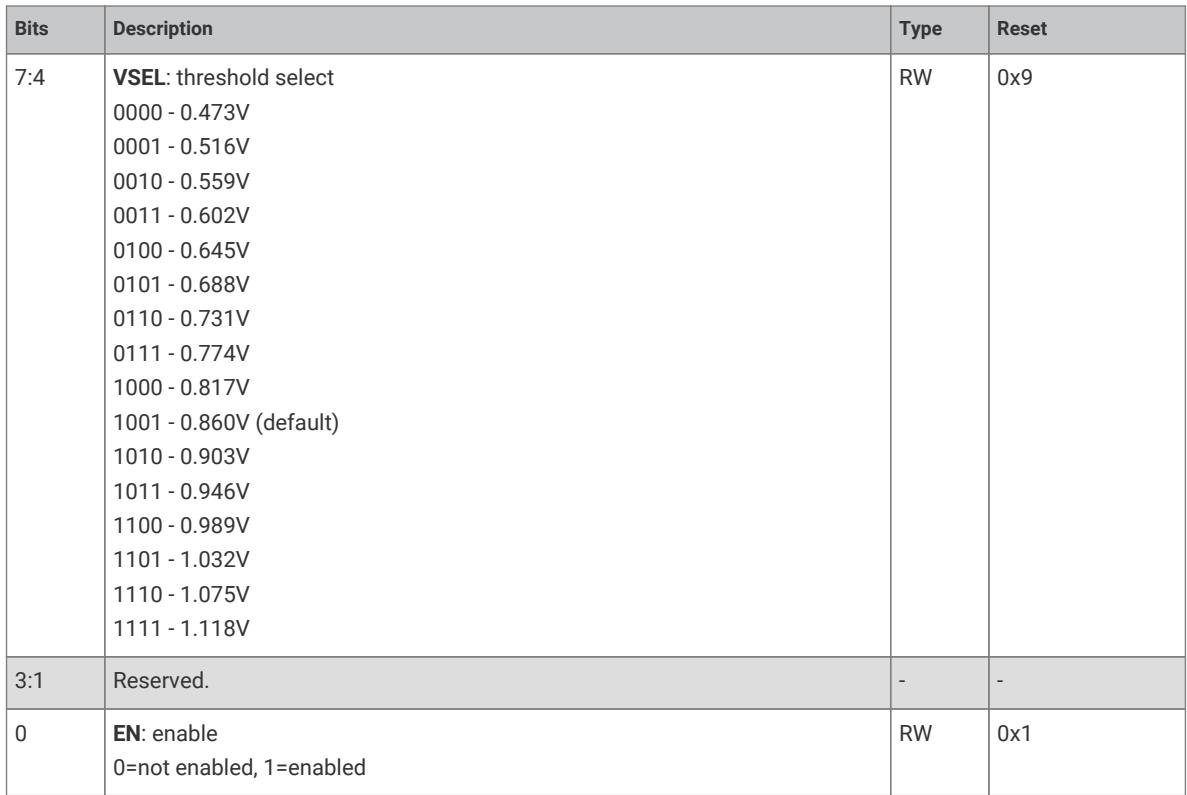 Register bit field description for VSEL threshold and enable