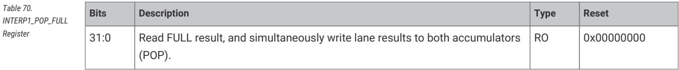 INTERP1_POP_FULL register bit field description