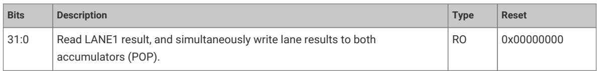 Register bit field description for LANE1 result