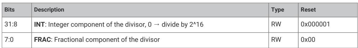 Register bit field description for integer and fractional divisors