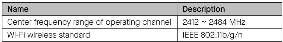 Wi-Fi wireless standard and frequency range specifications