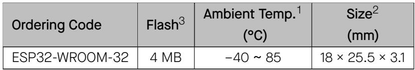 Ordering information table for ESP32-WROOM-32 module