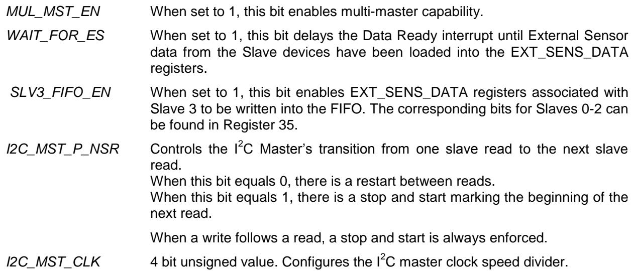 Descriptions of I2C master and sensor data control bits