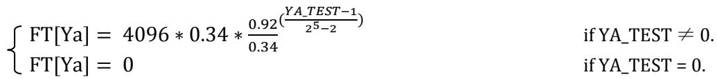 Mathematical formula for Factory Trim (FT) calculation