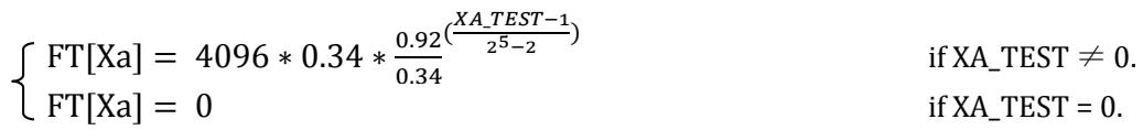Mathematical formula for Factory Trim calculation