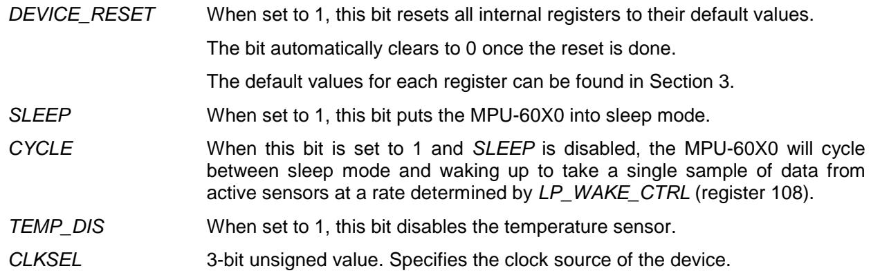 Register bit descriptions for power management and clock selection
