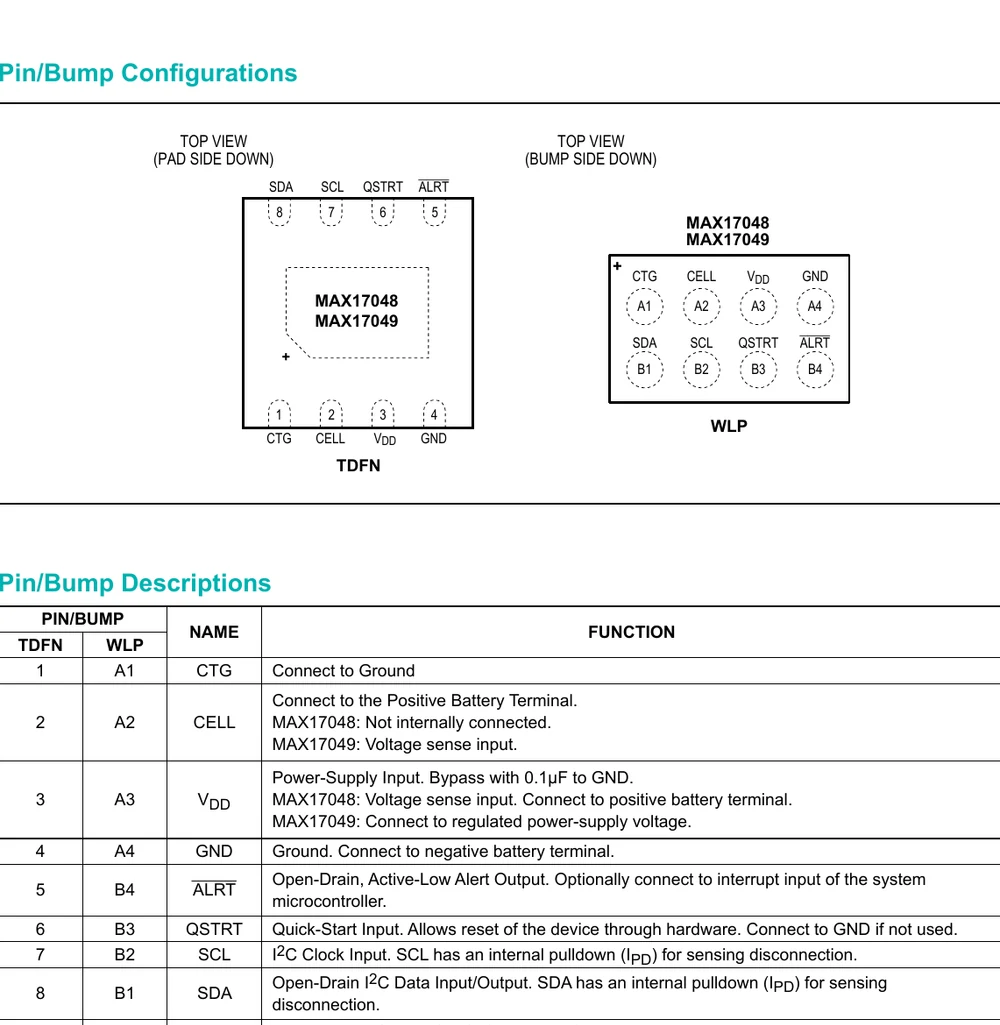 Pin description · page 6