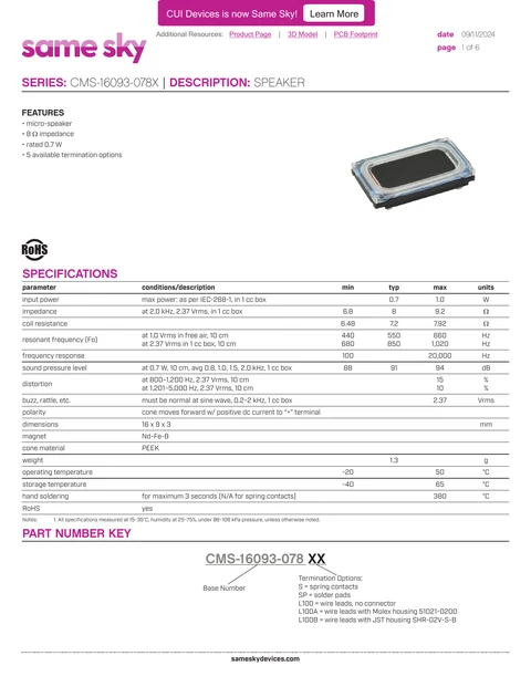 CMS-16093